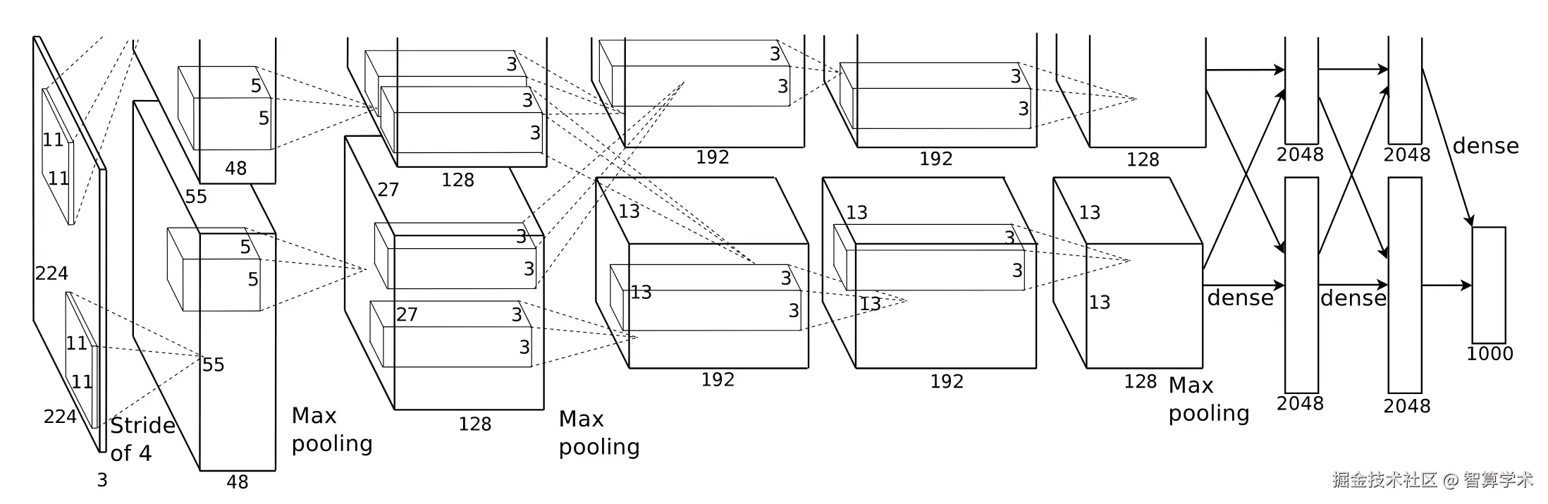 image-20241220095517873.png