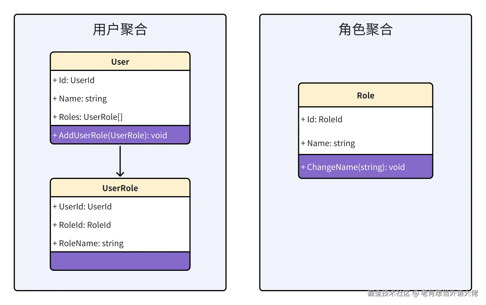类图2.png