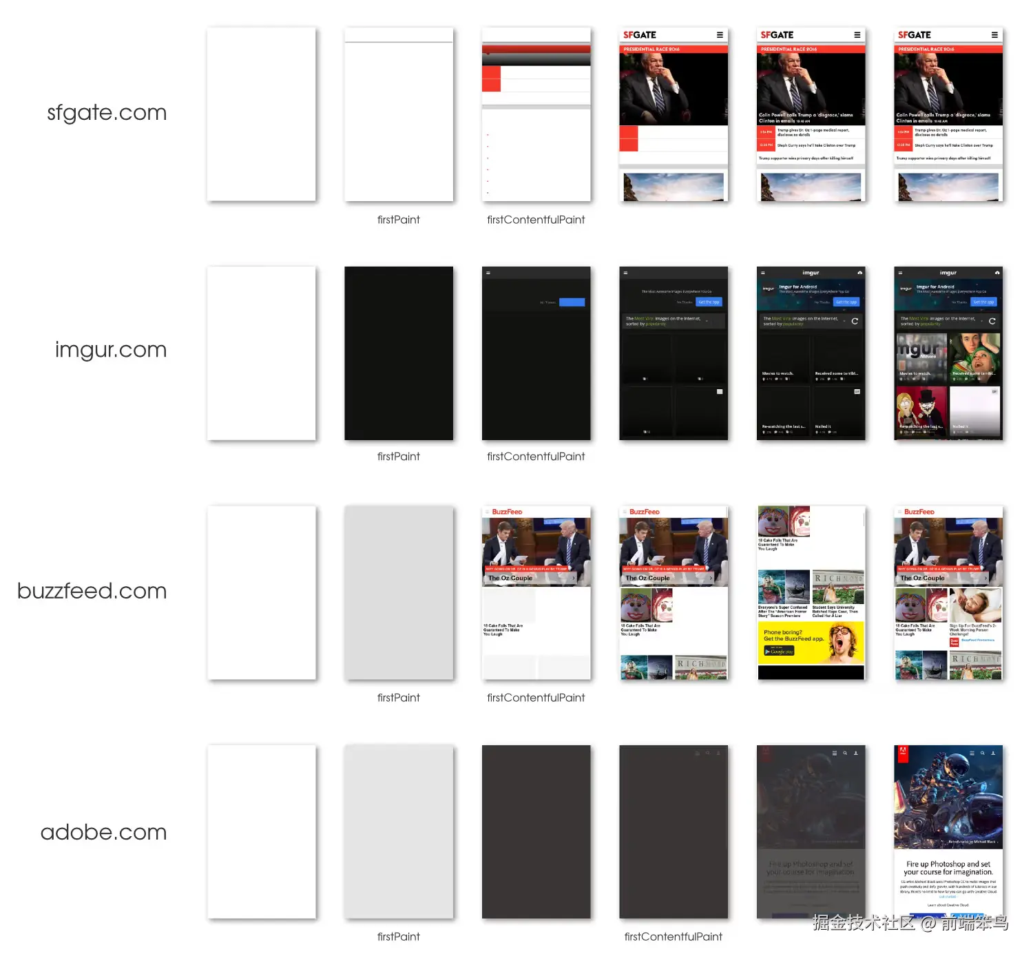 paint-timing-filmstrip.avif