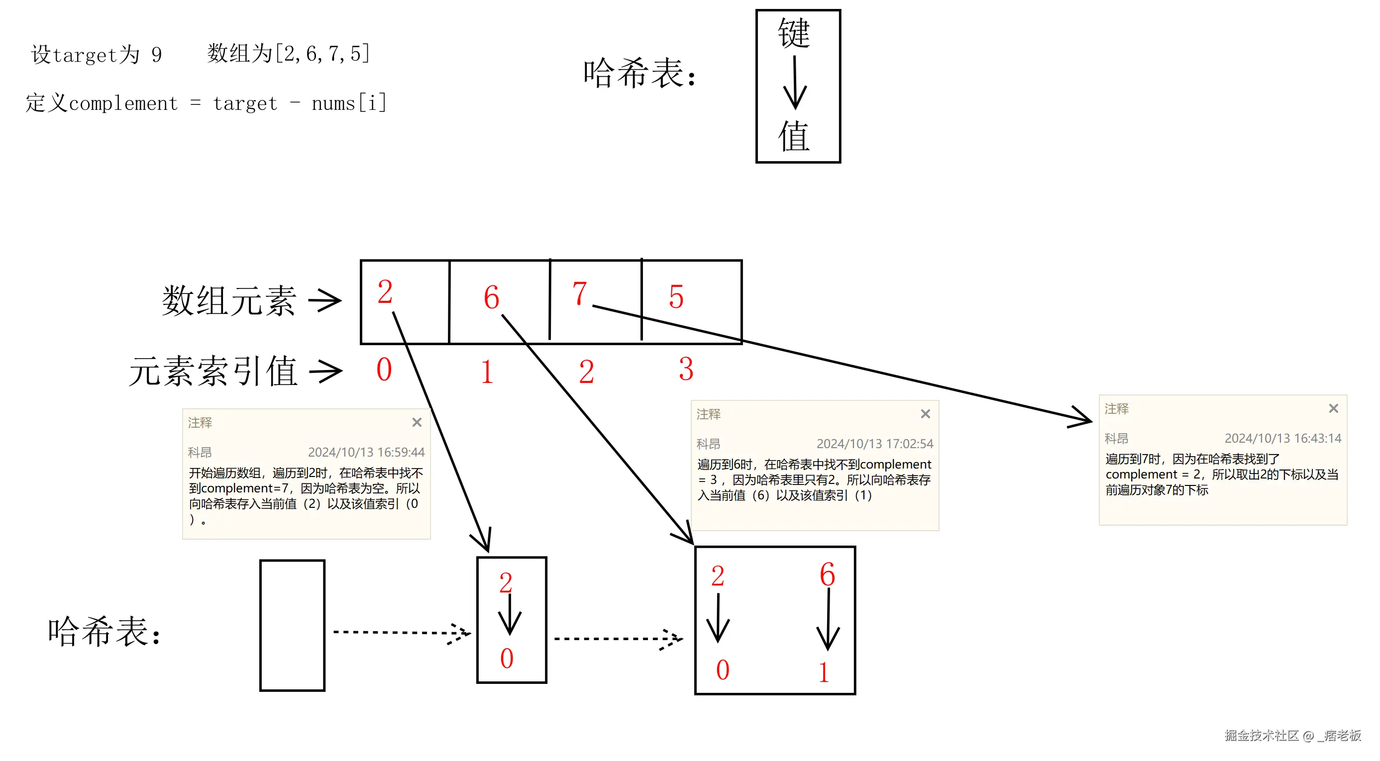 屏幕截图 2024-10-13 173443.png