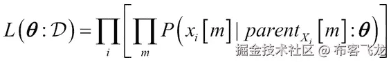 Maximum likelihood estimation for Bayesian networks