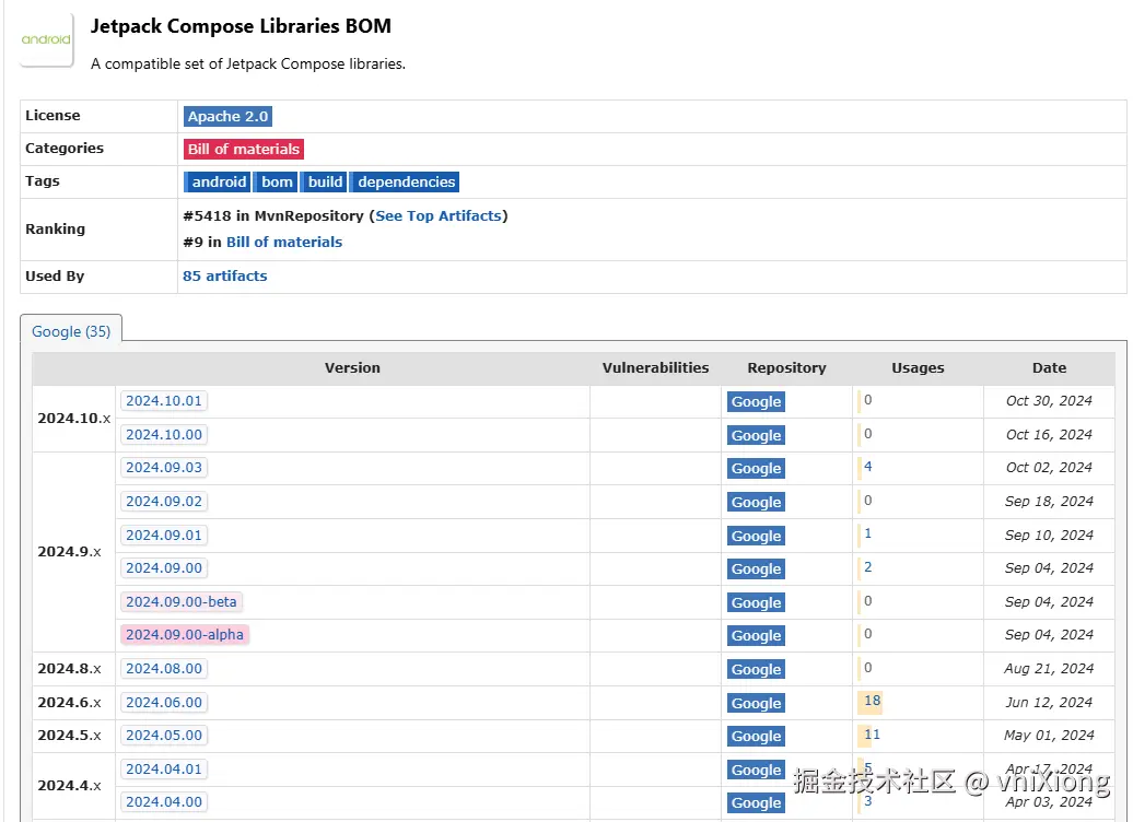 Compose BOM