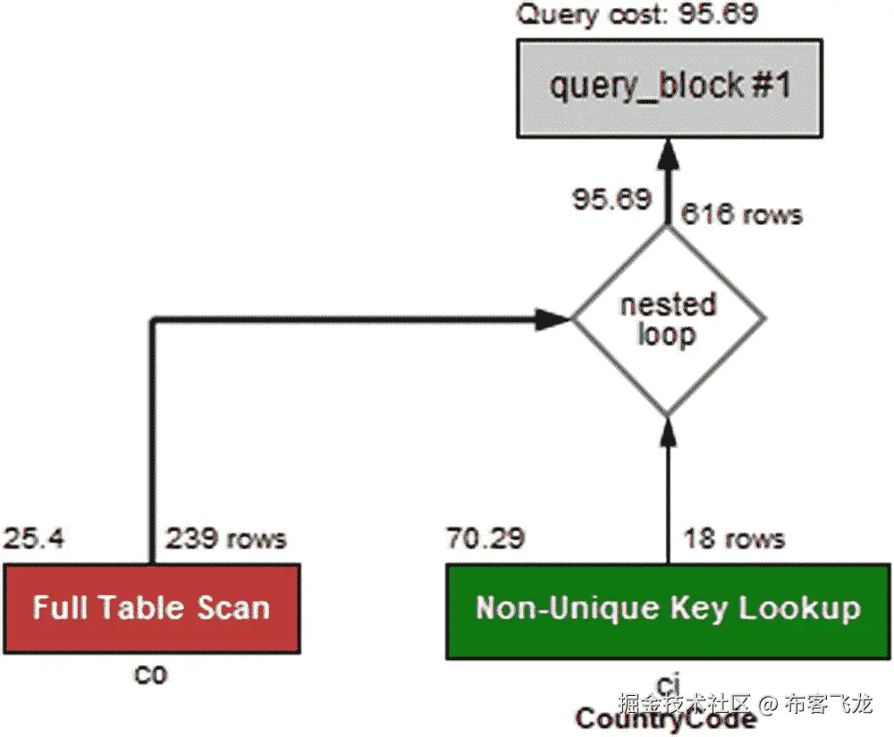 img/484666_1_En_20_Fig10_HTML.jpg