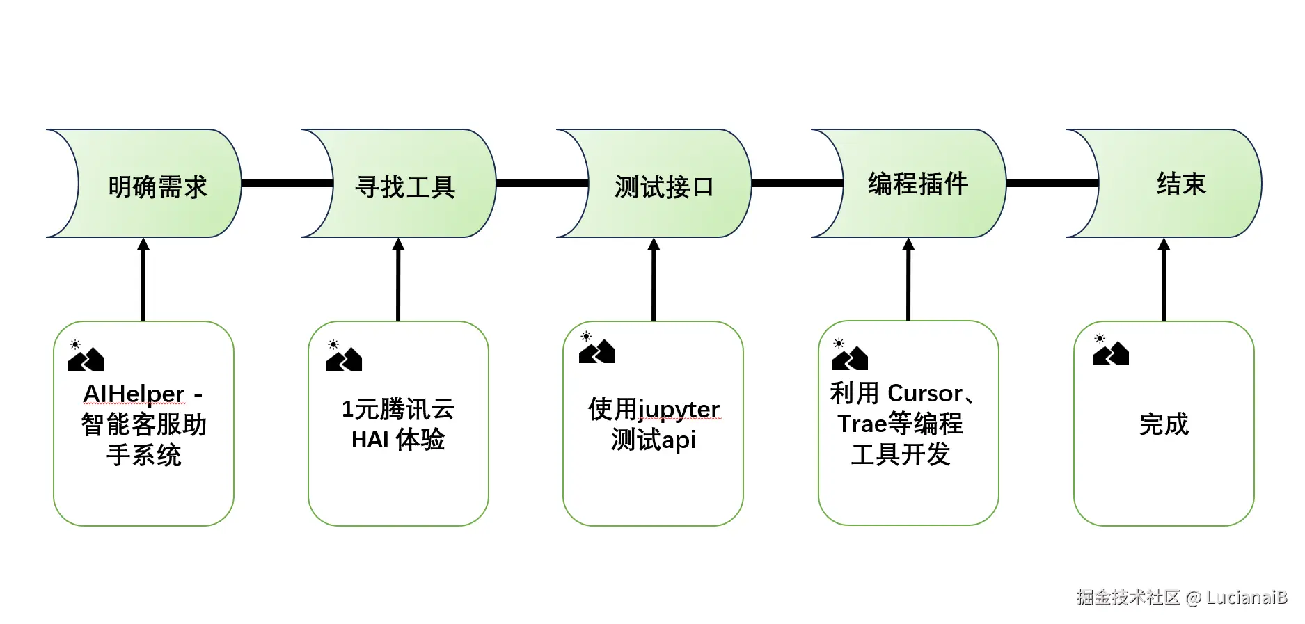image-20250310000602991.png