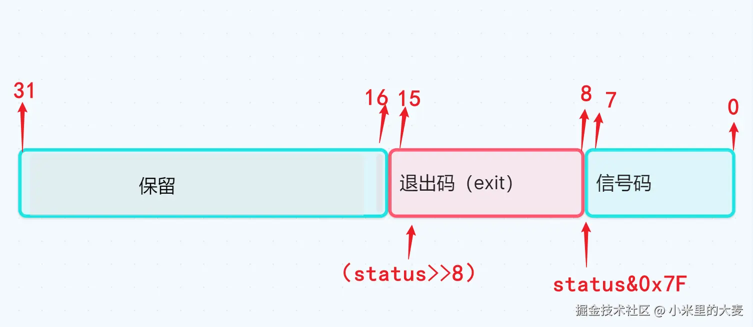 image-20250414221815934