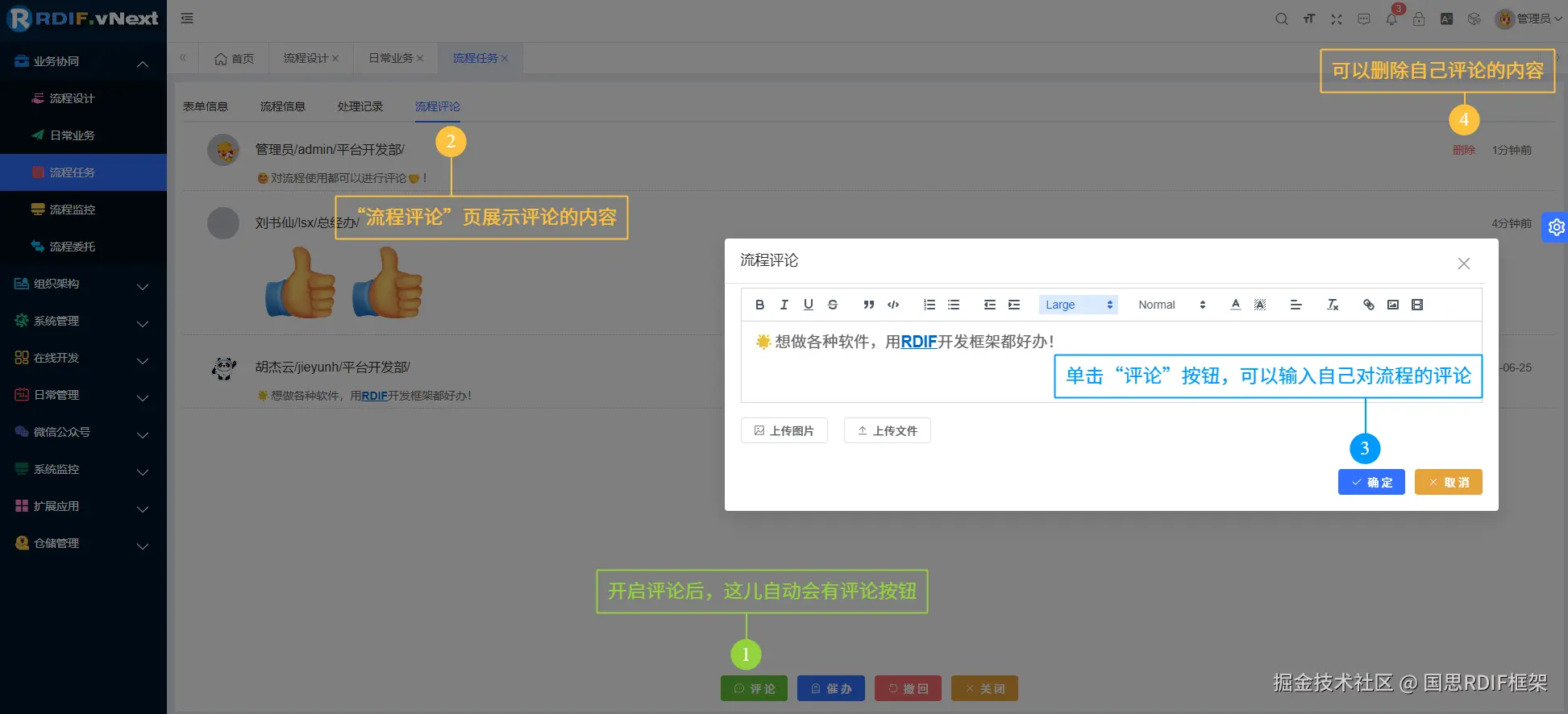 流程评论