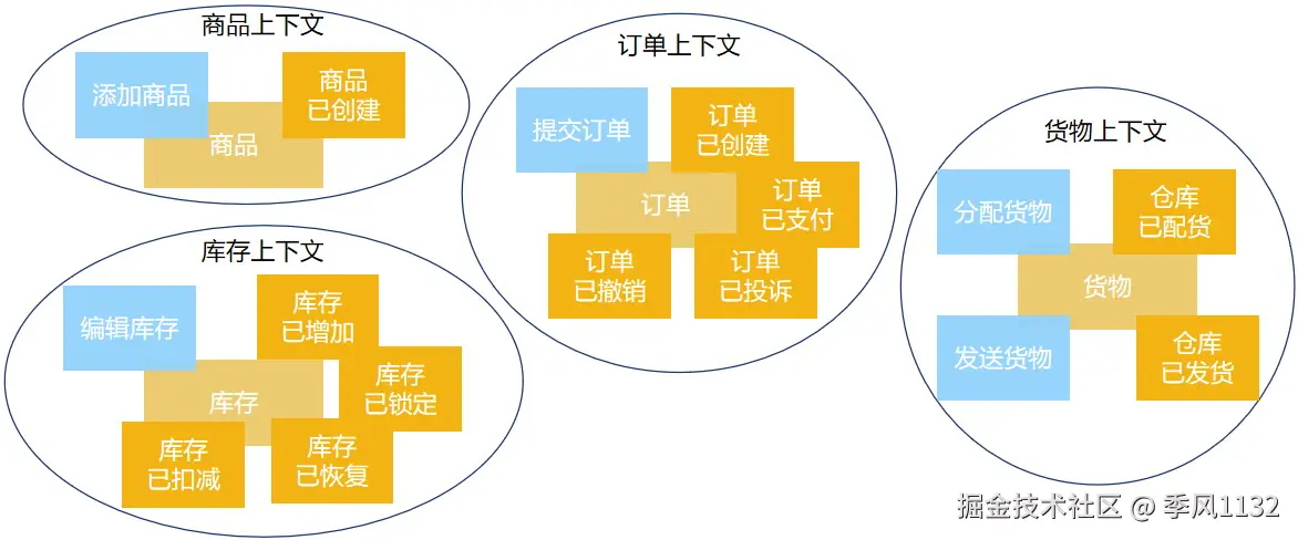 figureqq0181.jpg