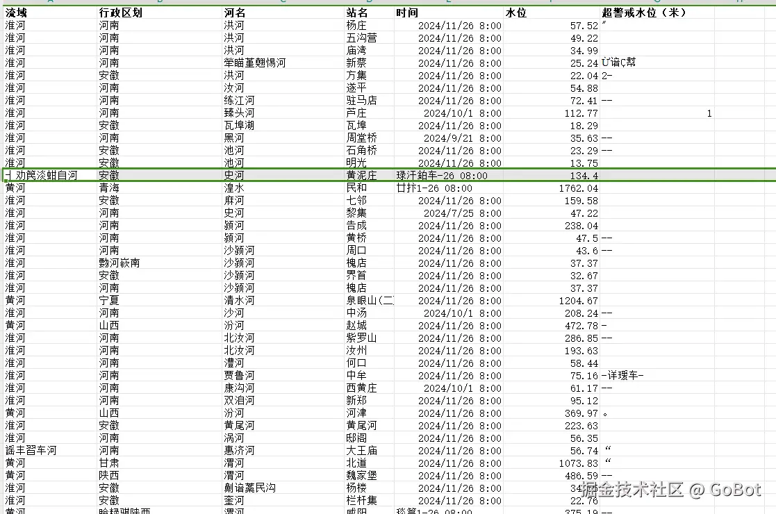 Pasted image 20241126214005.png