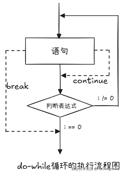 image-20250717133124497.png