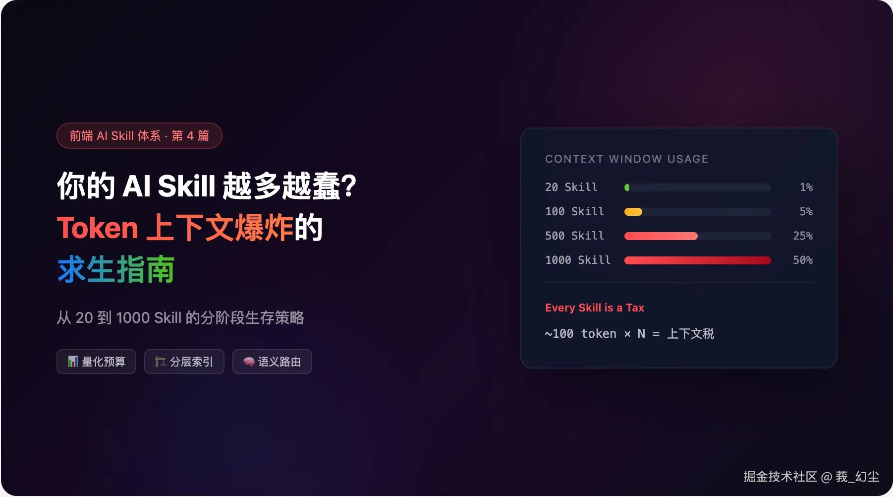 你的 AI Skill 越多越蠢？Token 上下文爆炸的求生指南