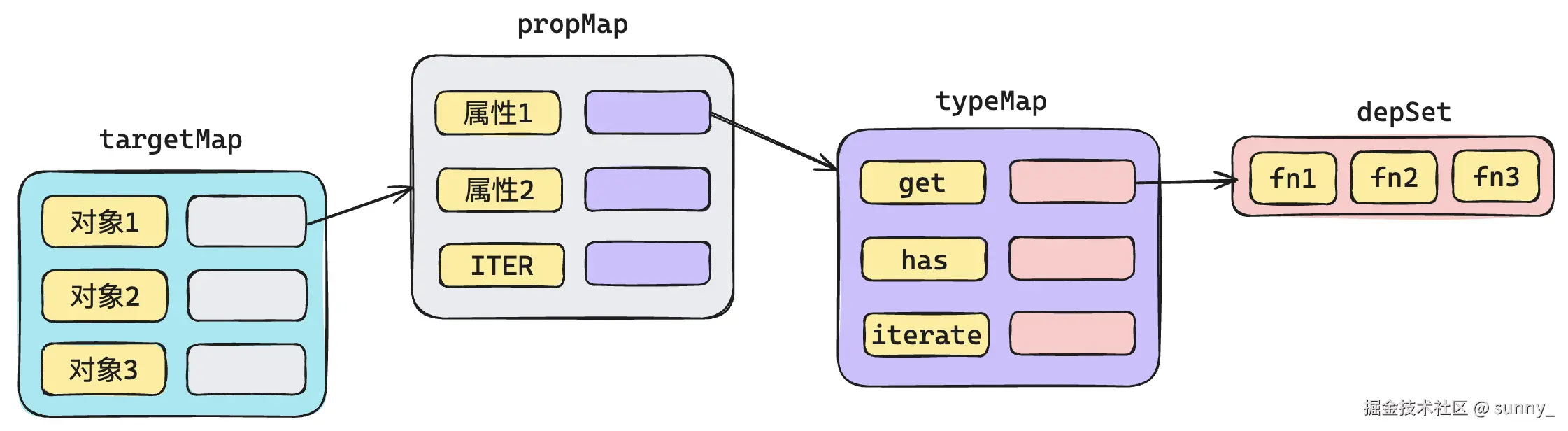 image-20240529131604509