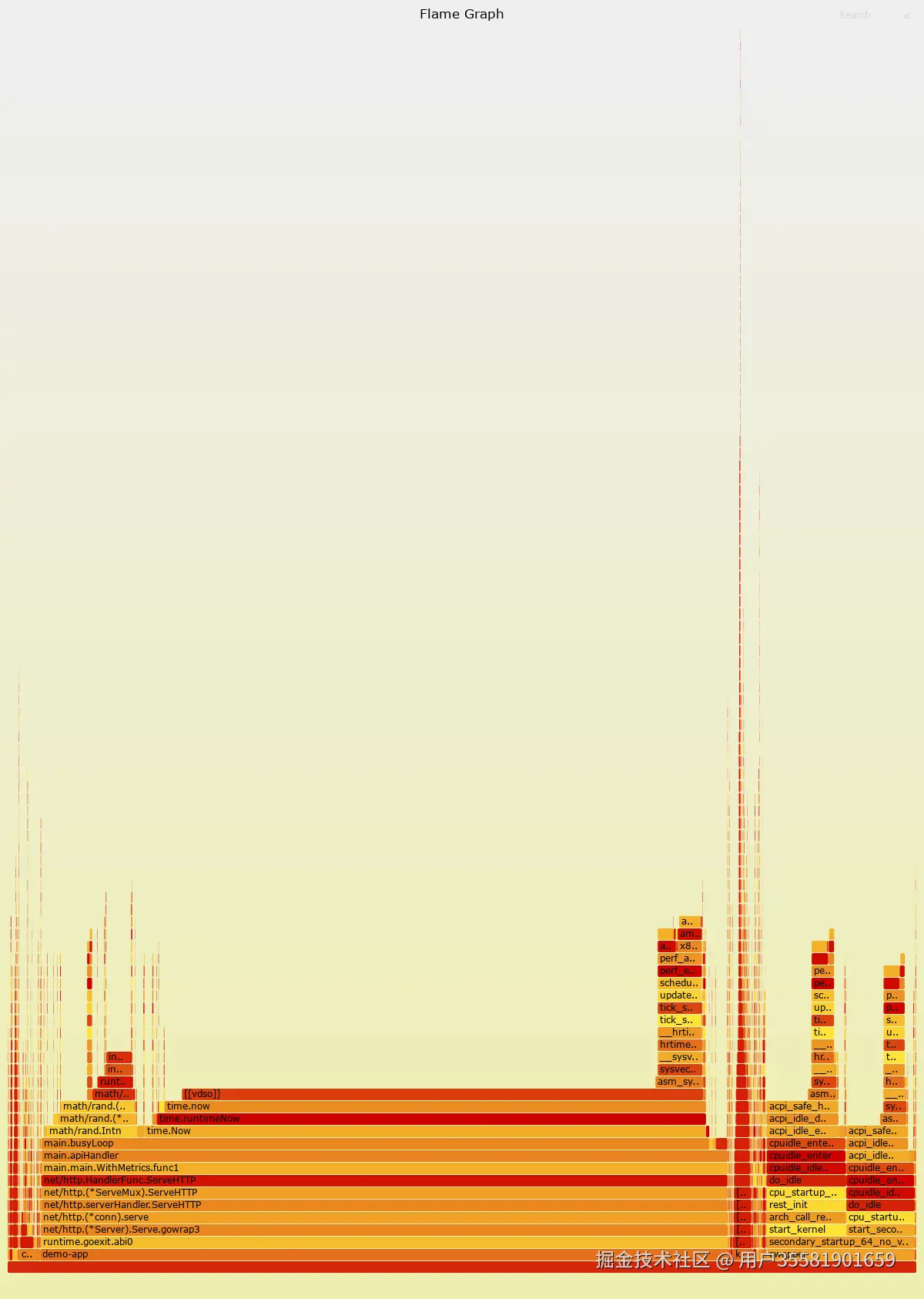 flamegraph.svg
