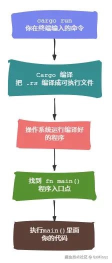 image-20260118070652691