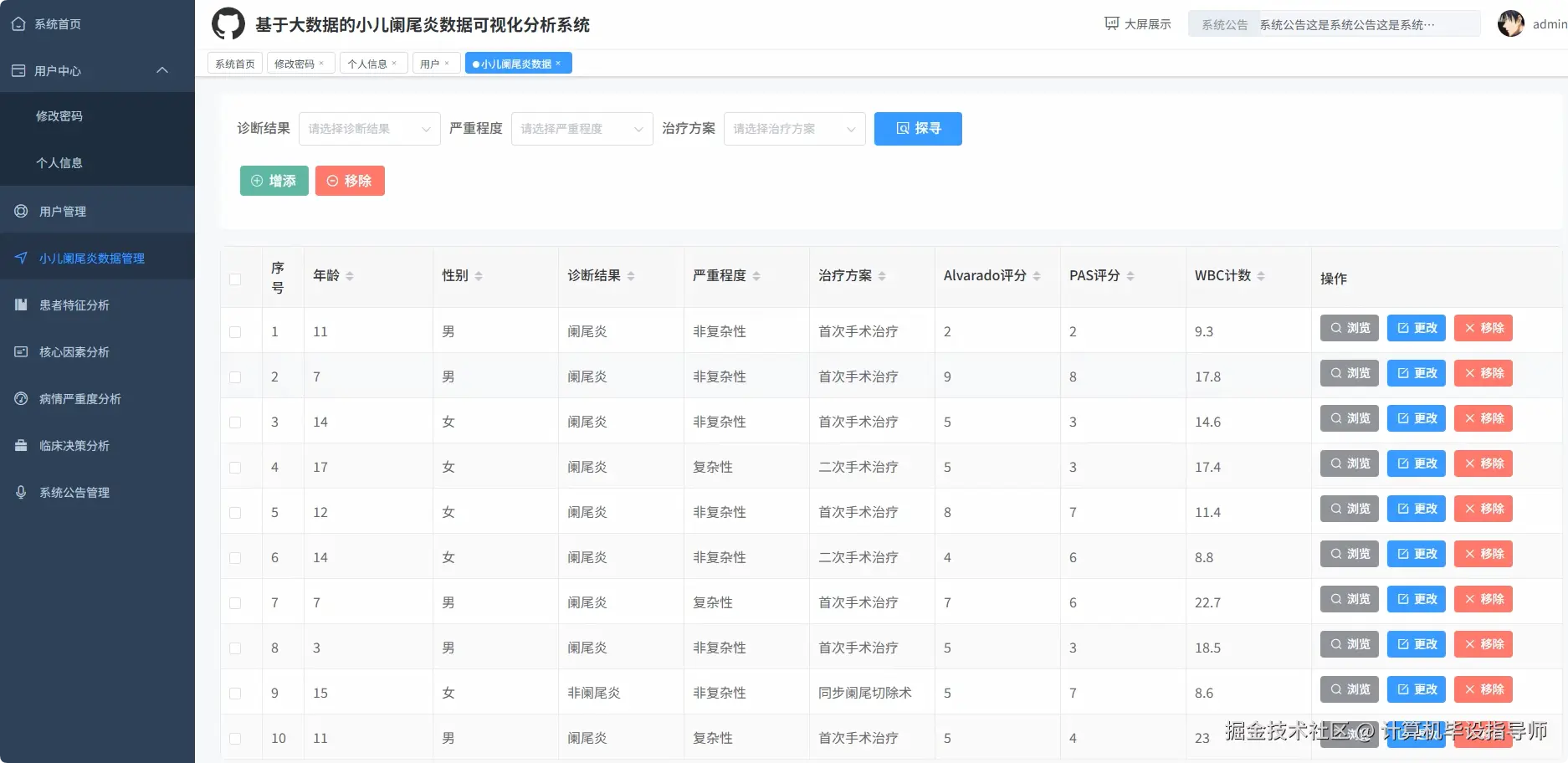 小儿阑尾炎数据管理.png