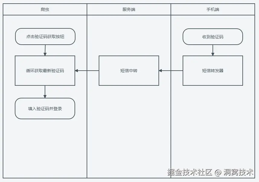 image-20240903121138293