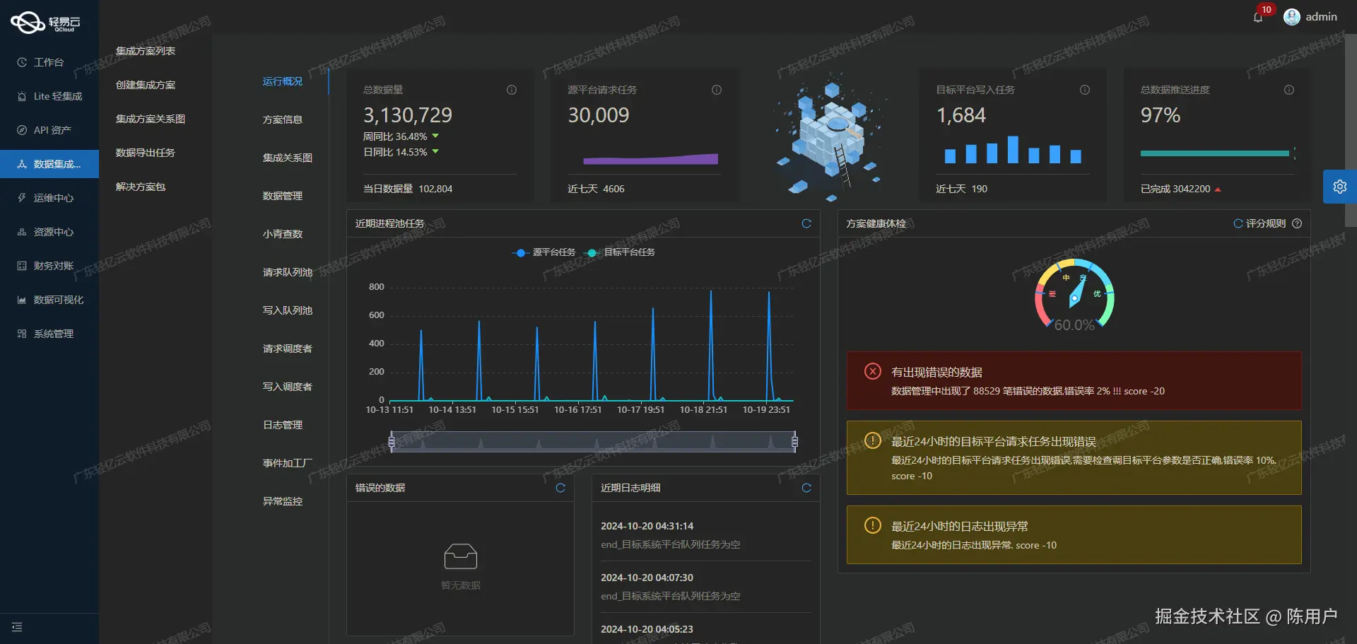打通金蝶云星空数据接口