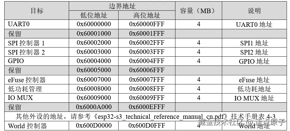 QQ截图20250120112403.png