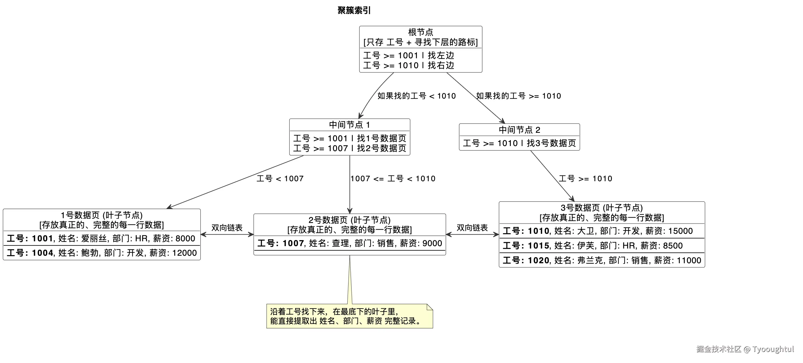截屏2026-03-28 下午10.28.34.png