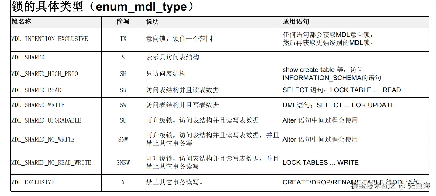 截屏2024-07-25 00.24.31.png