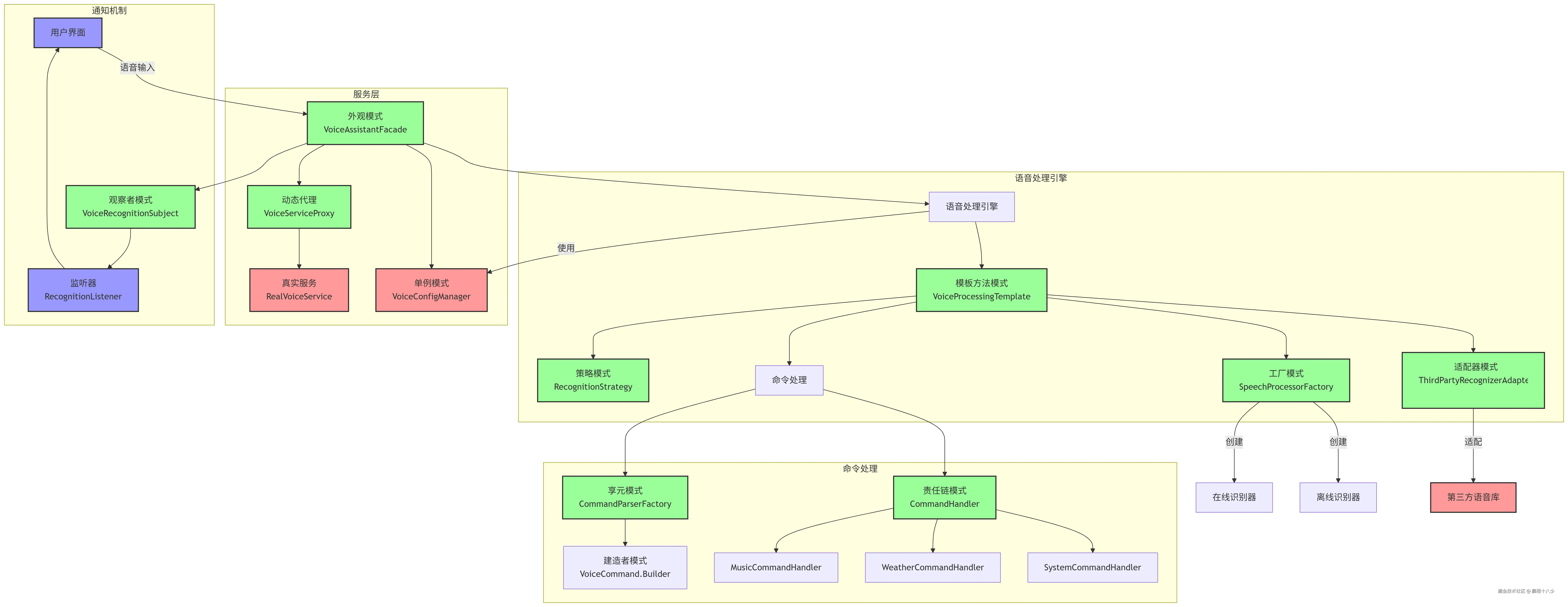 deepseek_mermaid_20250708_b27dd5.png