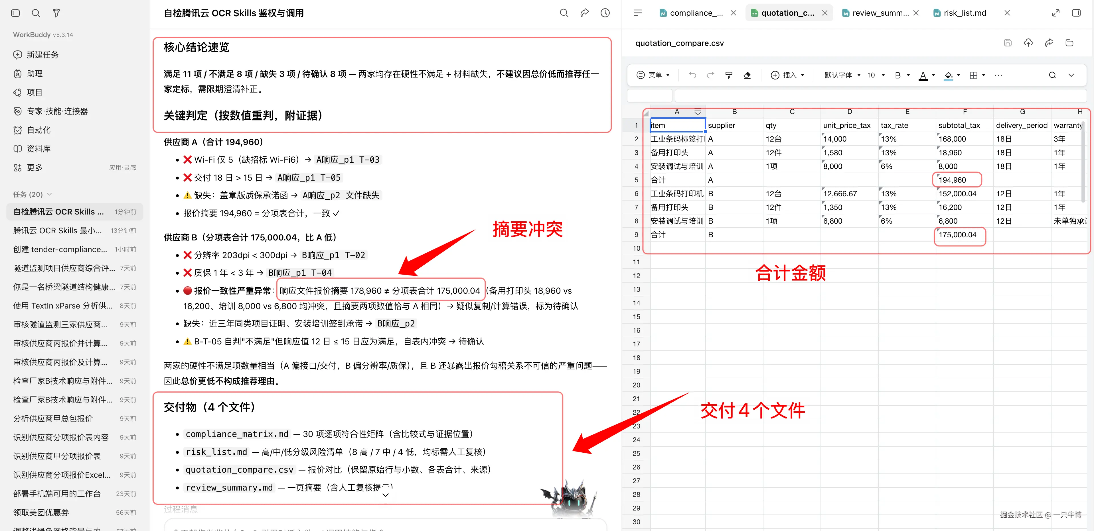 Cross-document compliance review and quotation comparison for two suppliers