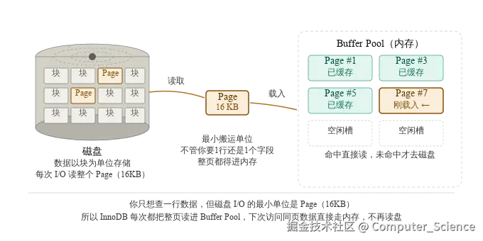 page_transfer_unit.svg