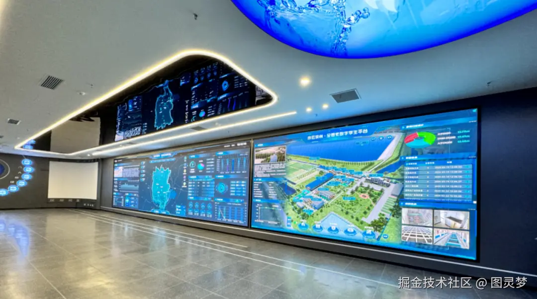 做智慧水务，必知的十大解决方案：智慧水务解决方案，资料大全