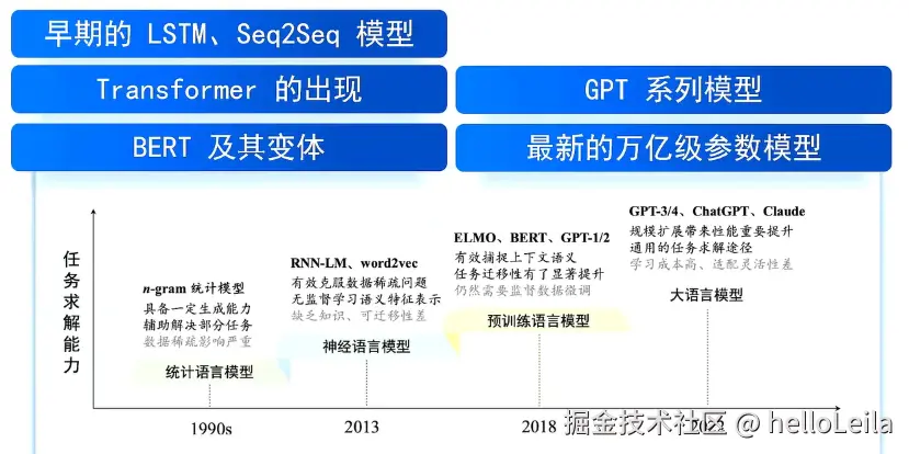 image-20241204152204501