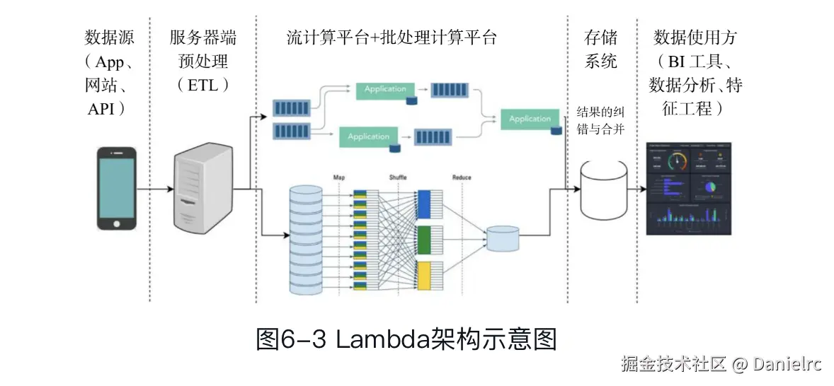 截屏2024-08-11 22.45.58.png