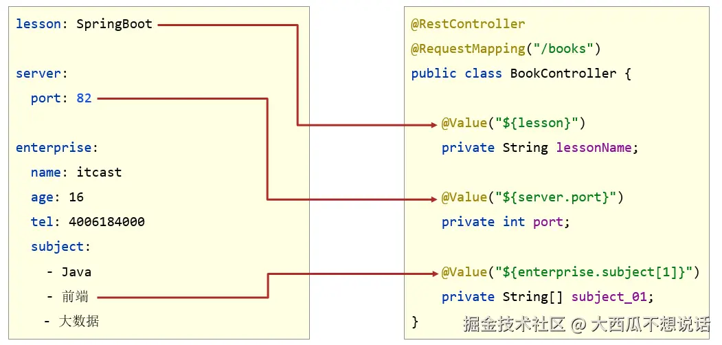 image-20210811195801430.png