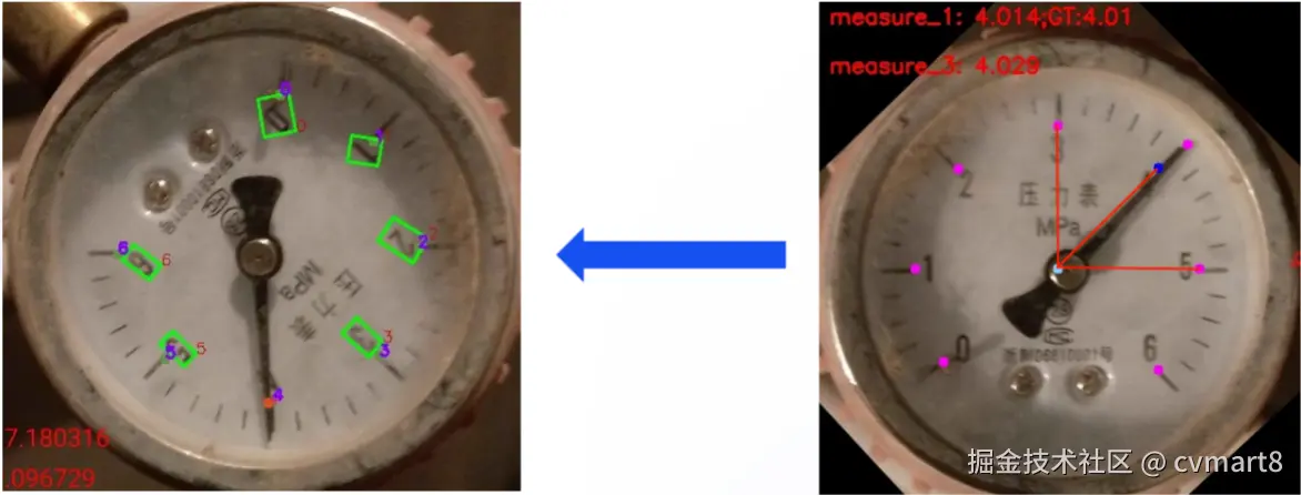 补充被指针遮挡的点.png