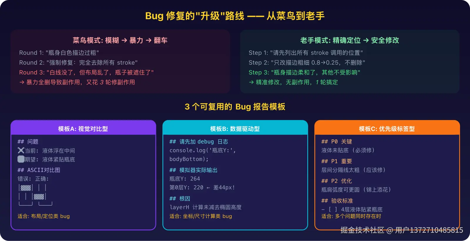 05-bug-templates.png