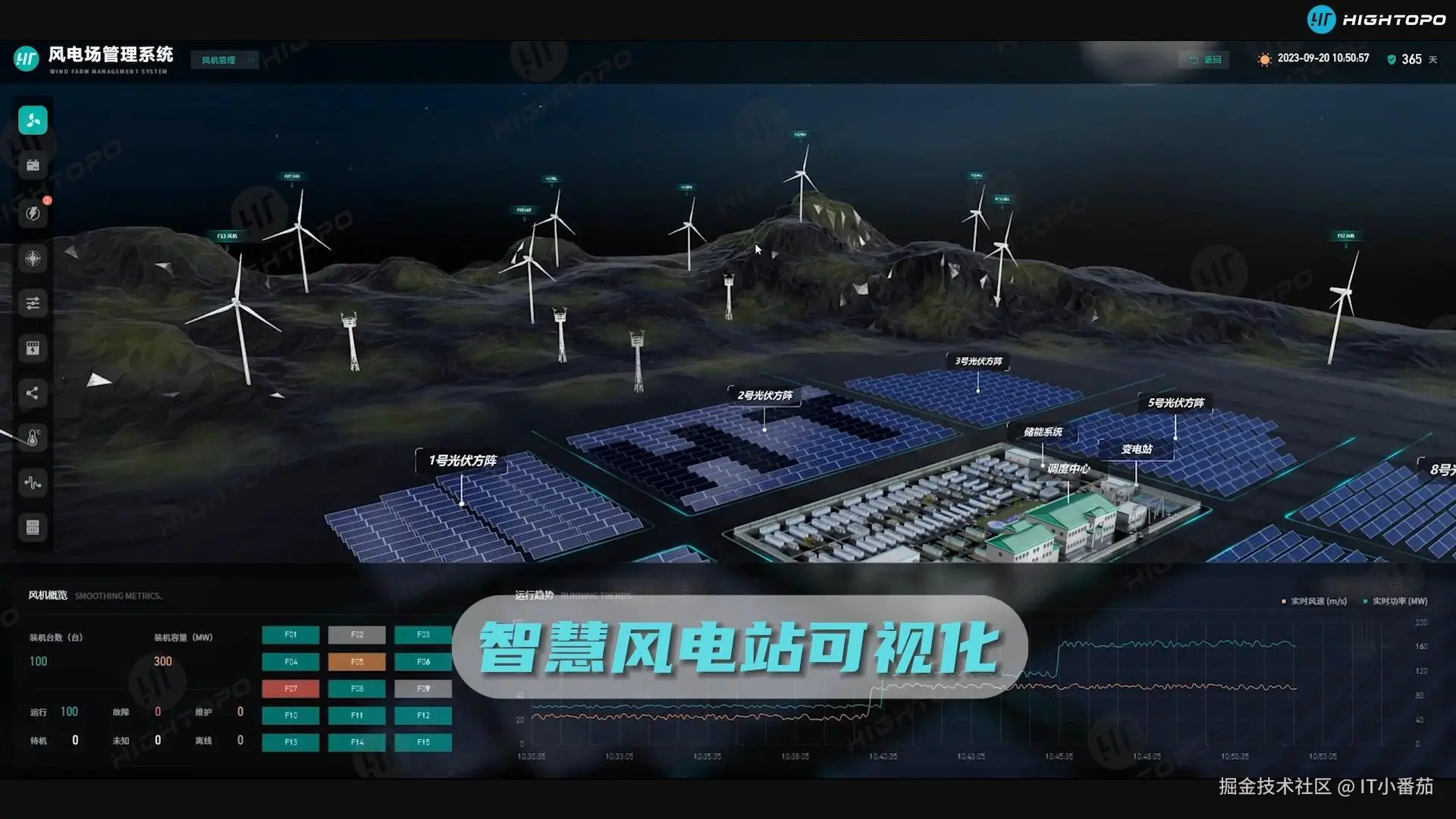 智慧风电站三维可视化监控