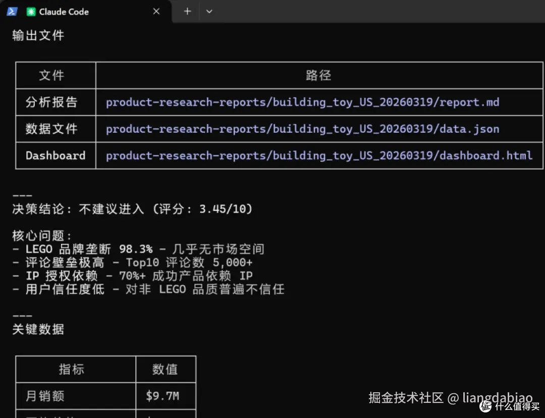 【开源】跨境电商 claude agent skill - 多维度交叉分析找市场