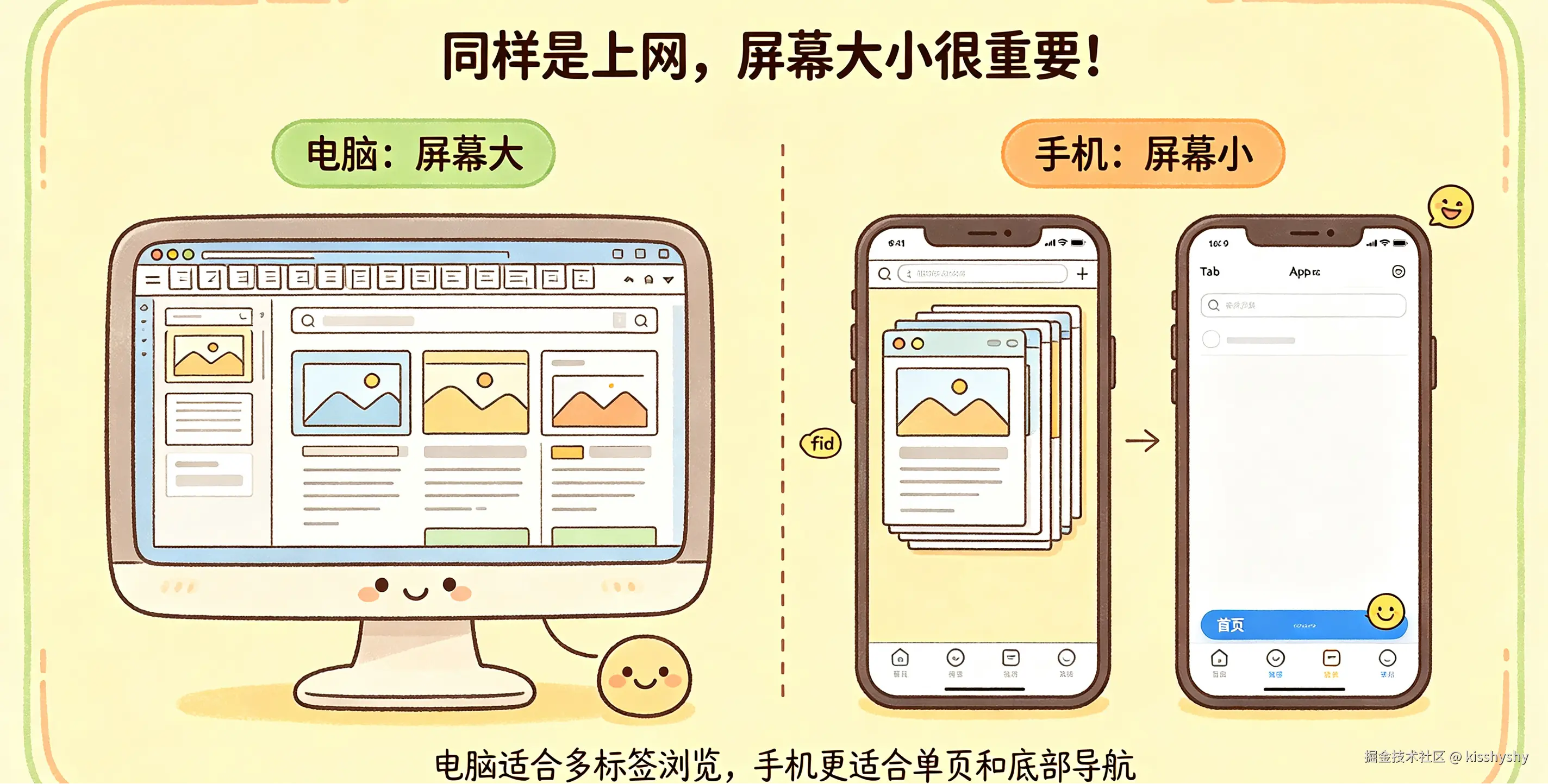 Phone vs Computer comparison image generation prompt.png