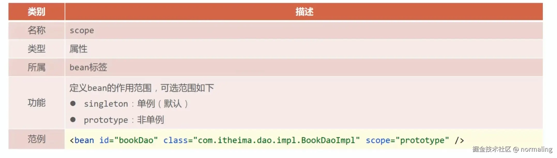 image-20240625201427069