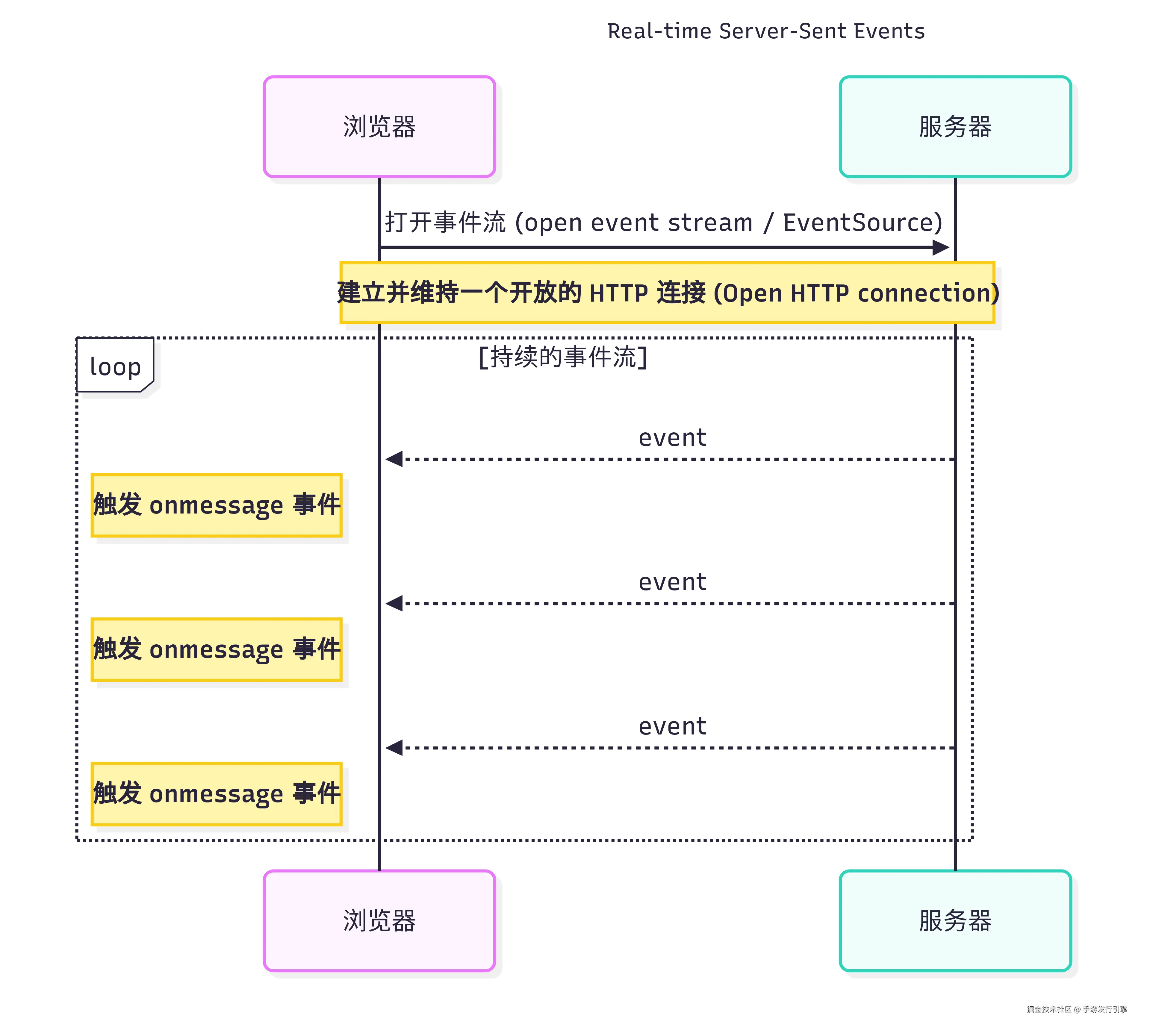 企业微信截图_17606823182767.png
