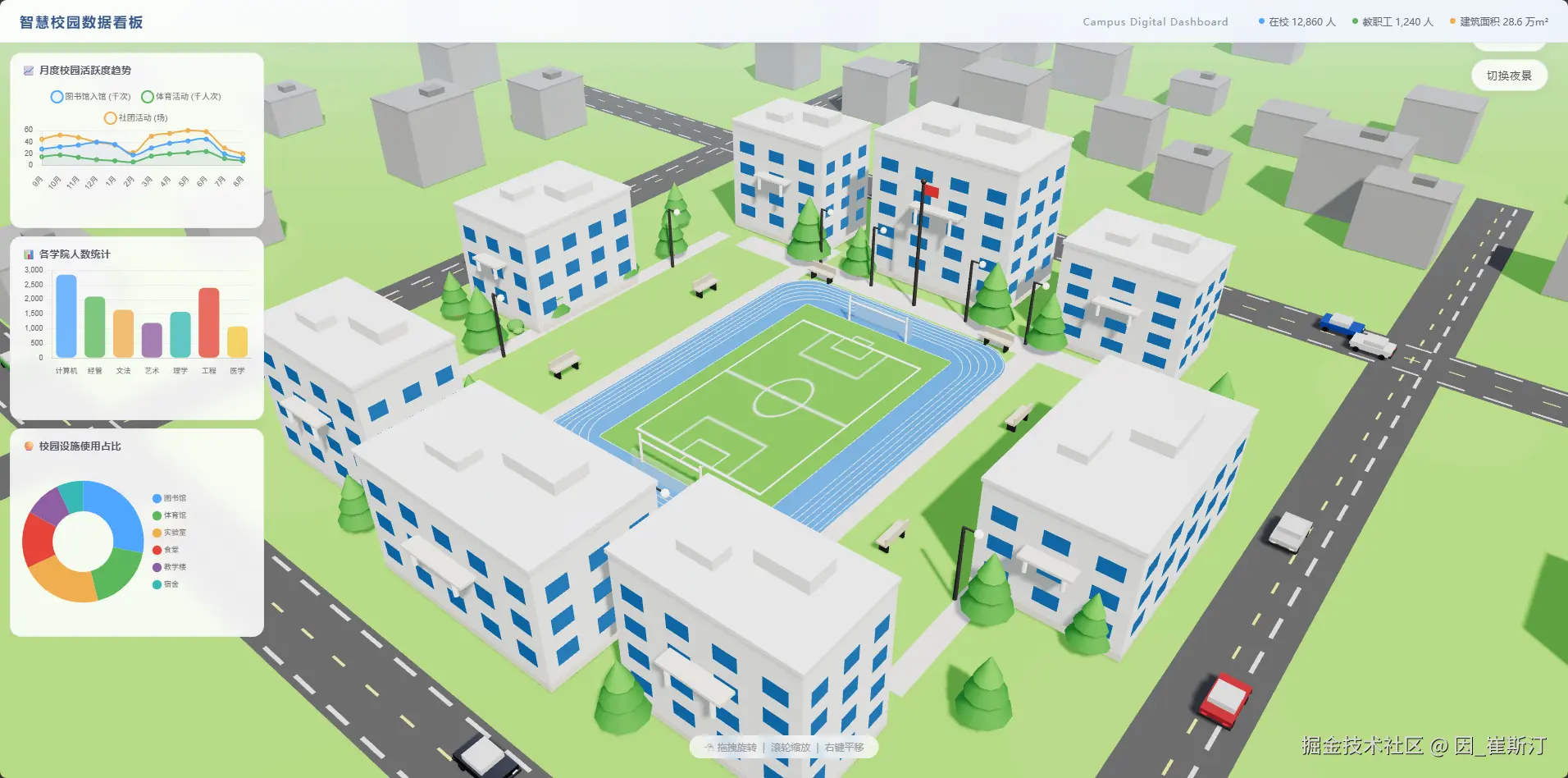 用 AI 编程助手从零生成 3D 智慧校园数据大屏 —— Claude Code 实战全记录