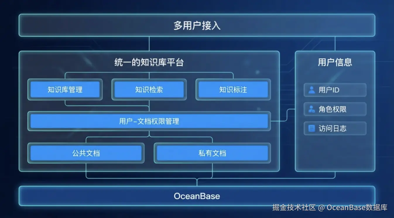 截屏2026-01-25 22.34.40.png