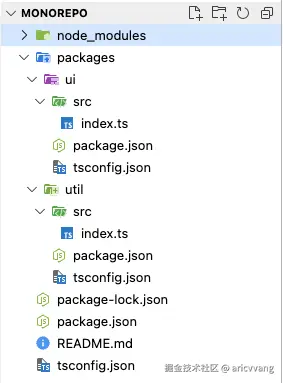 directory structure.png