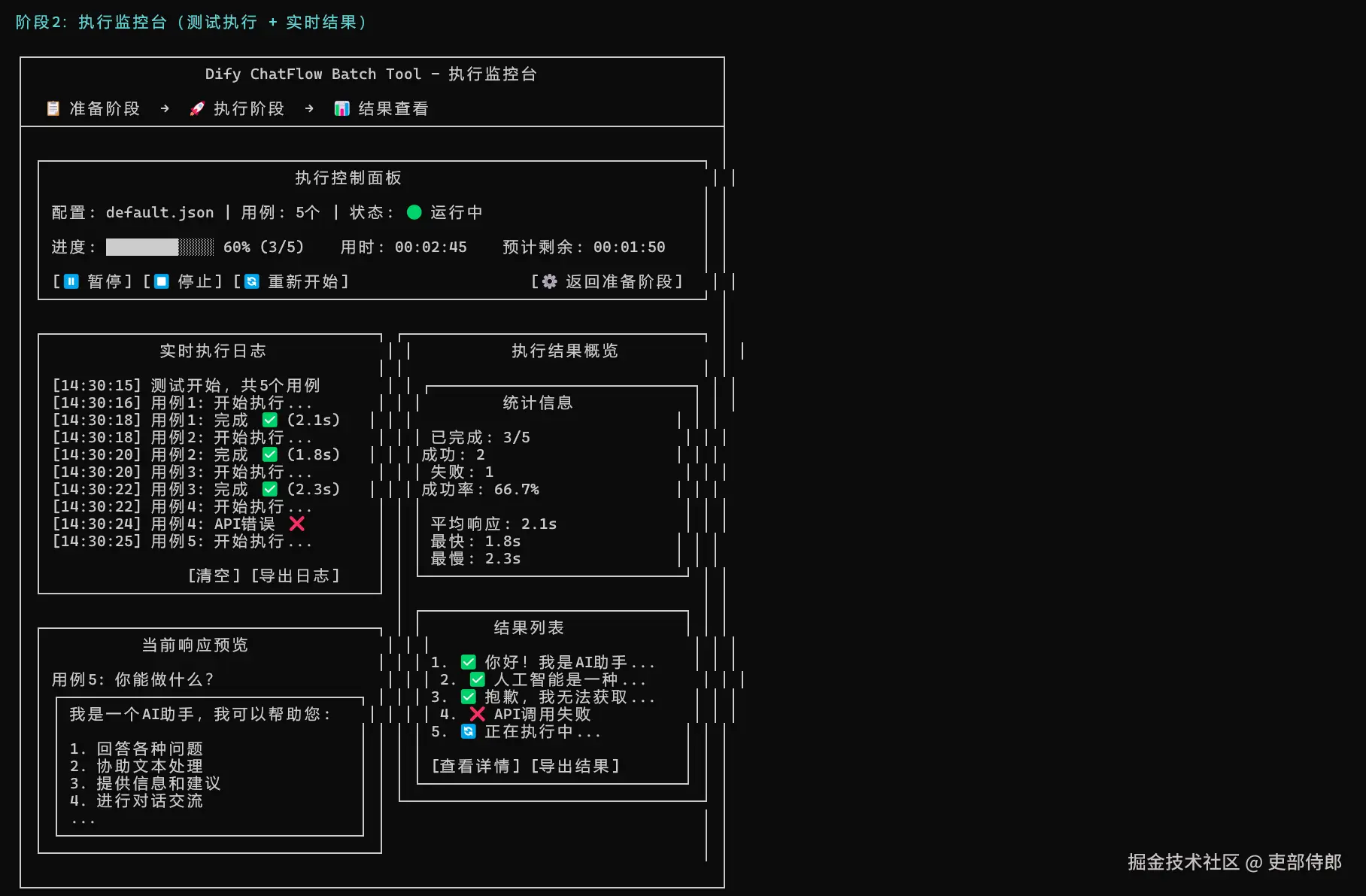 布局及方案