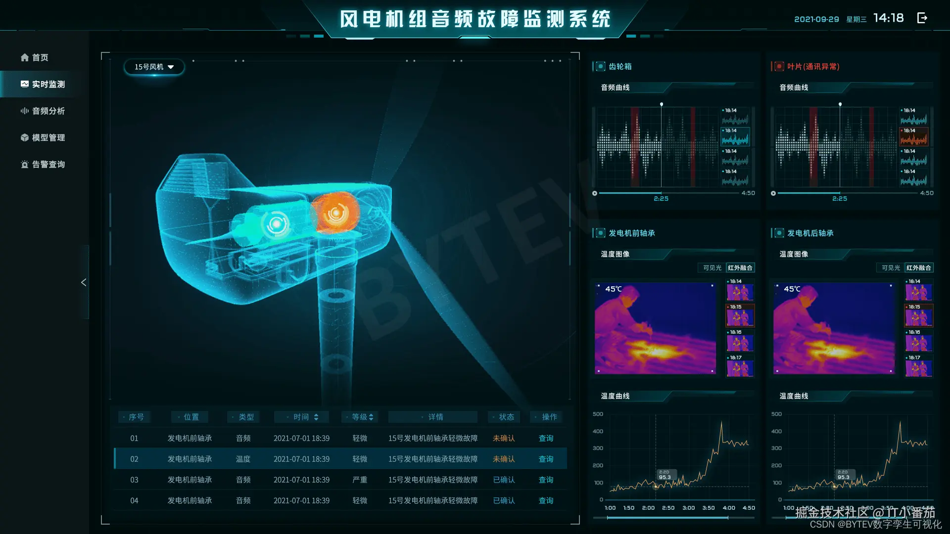 数字孪生体精度提升