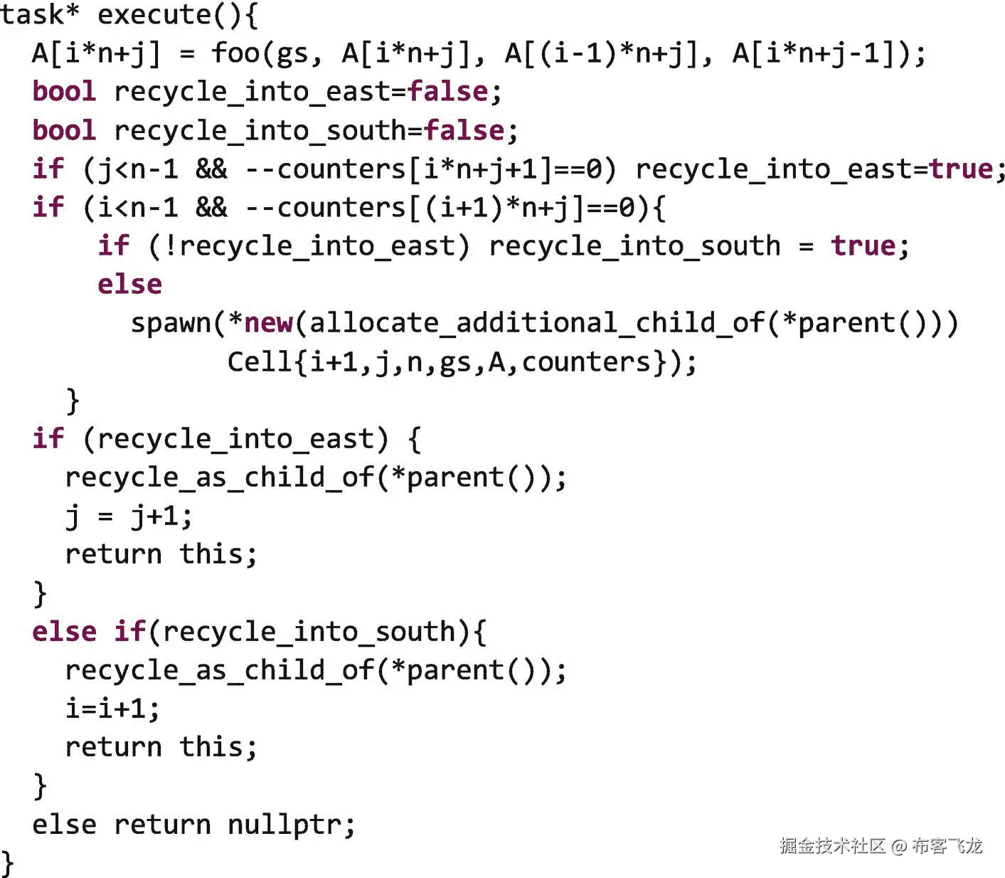 ../img/466505_1_En_10_Fig21_HTML.png