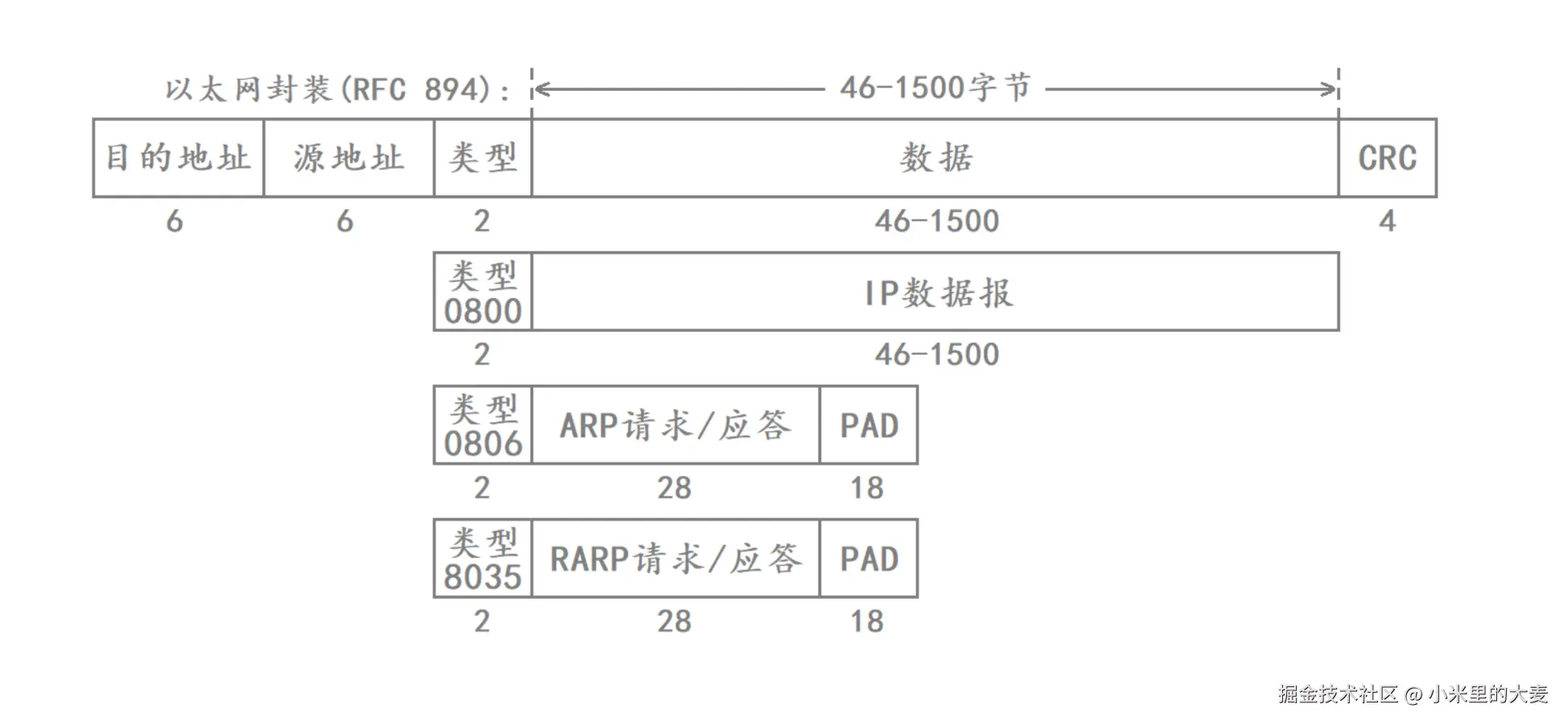 PixPin_2025-10-08_20-43-21