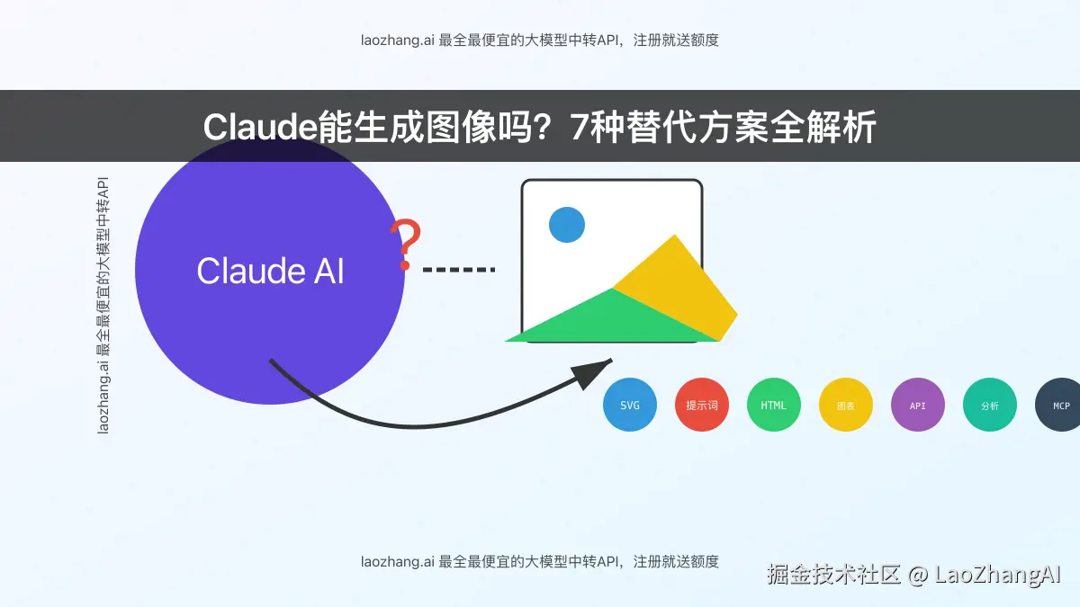 Claude生成图像的可能性与替代方案
