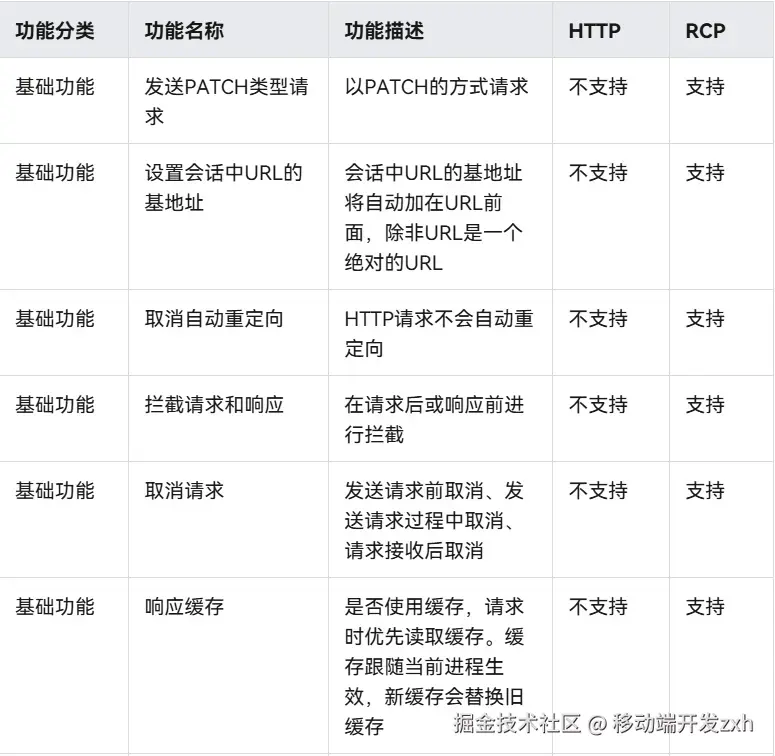 对比.png