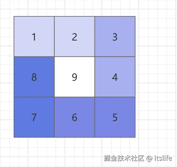 截屏2025-08-25 23.19.36.png