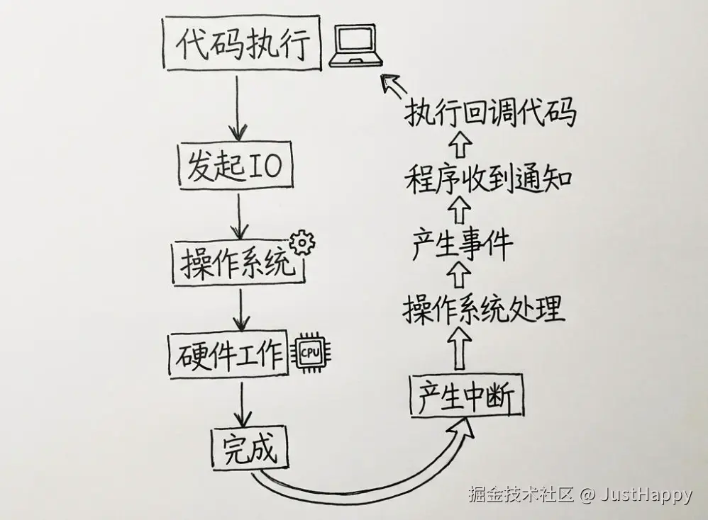 QQ_1781009864777.png