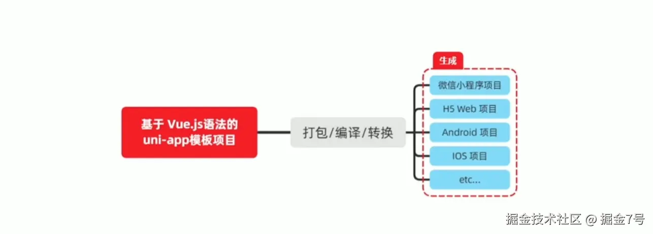 image-20230210163433478