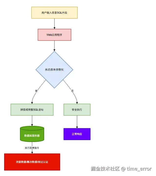 Snipaste_2026-03-29_14-40-49